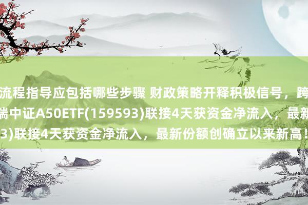 流程指导应包括哪些步骤 财政策略开释积极信号，跨年行情有望络续，祥瑞中证A50ETF(159593)联接4天获资金净流入，最新份额创确立以来新高！