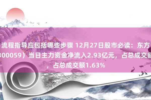 流程指导应包括哪些步骤 12月27日股市必读：东方资产（300059）当日主力资金净流入2.93亿元，占总成交额1.63%